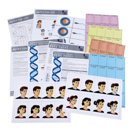 Philip Harris Gene Packs
