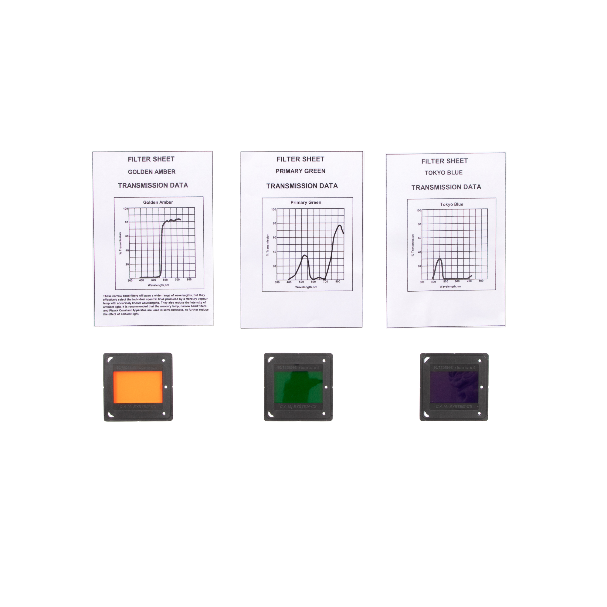 Narrow_Band_Filters_Pack_of_3_CoIa7QQG0.jpg