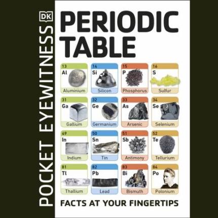Periodic Table: Facts at Your Fingertips