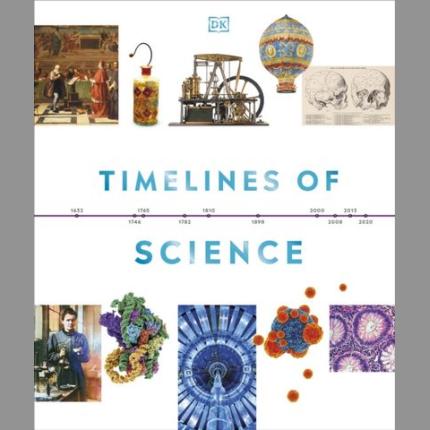Timelines of Science
