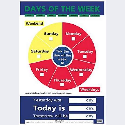 Days of the Week