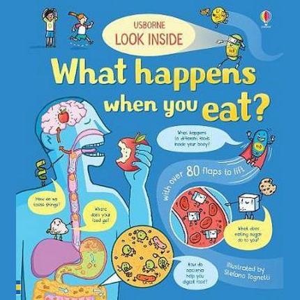 Look Inside What Happens When You Eat