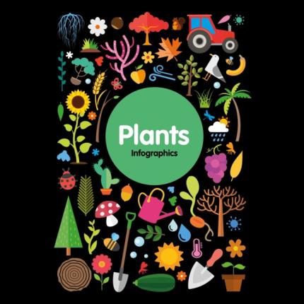 Infographics: Plants