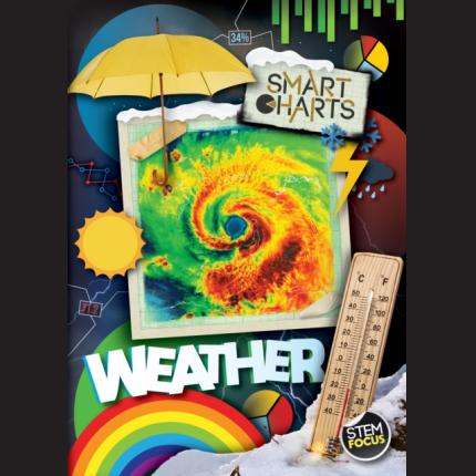 Smart Charts: Weather