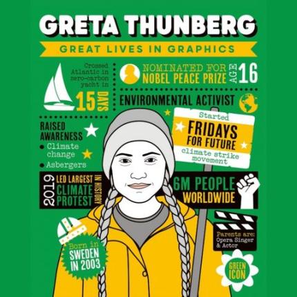 Great Lives in Graphics: Greta Thunberg