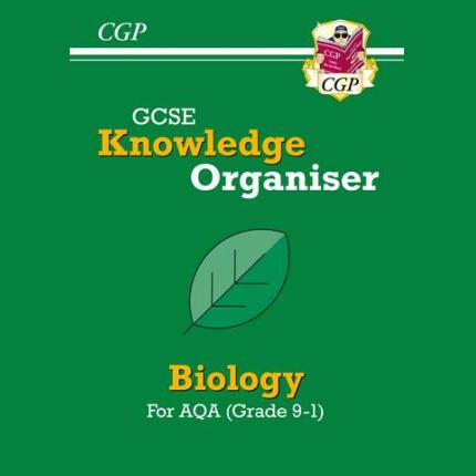 GCSE Biology AQA Knowledge Organiser