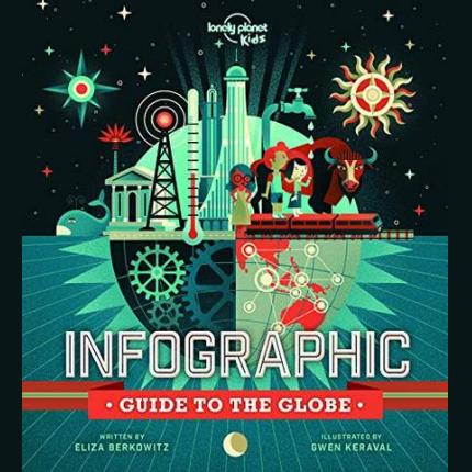 Infographic Guide to the Globe