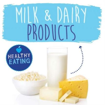 Healthy Eating: Milk and Dairy Products