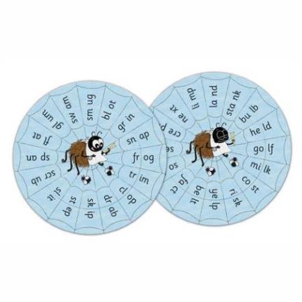 Jolly Phonics Blends Wheels: In Precursive Letters