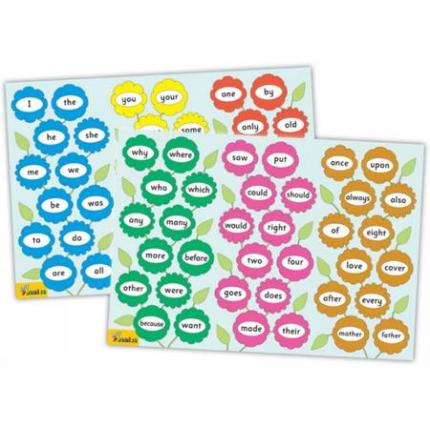 Jolly Phonics Tricky Word Posters: In Print Letters