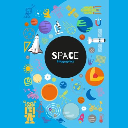 Infographics: Space
