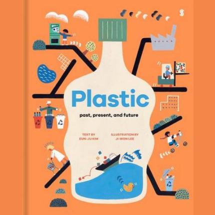 Plastic: past, present, and future